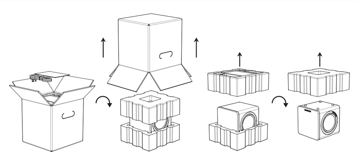 Unboxing your Minx X301 Cambridge Audio